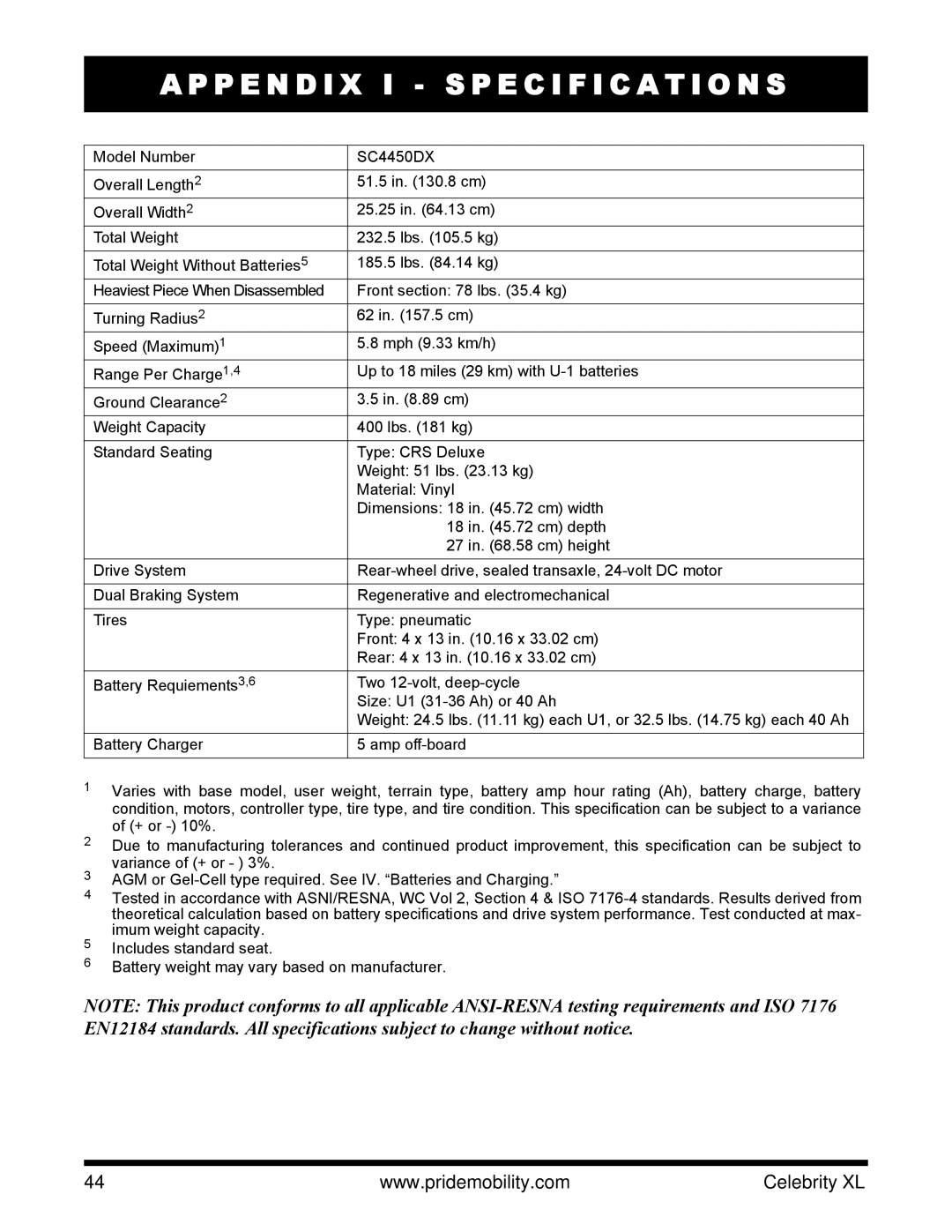 Pride Mobility INFMANU3267 manual P E N D I X I Specification S 