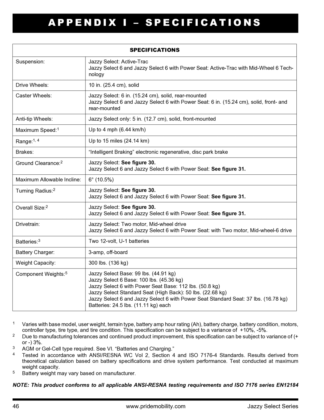 Pride Mobility INFMANU3351 manual P E N D I X I Specification S, Specifications 