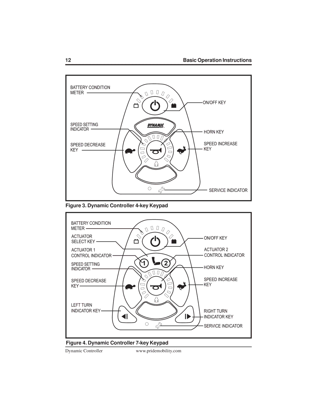 Pride Mobility INFMANU3676 manual Dynamic Controller 4-key Keypad 