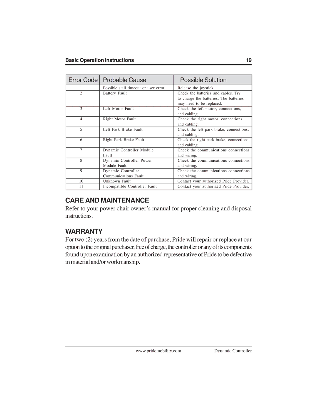 Pride Mobility INFMANU3676 manual Care and Maintenance Warranty, Error Code Probable Cause Possible Solution 