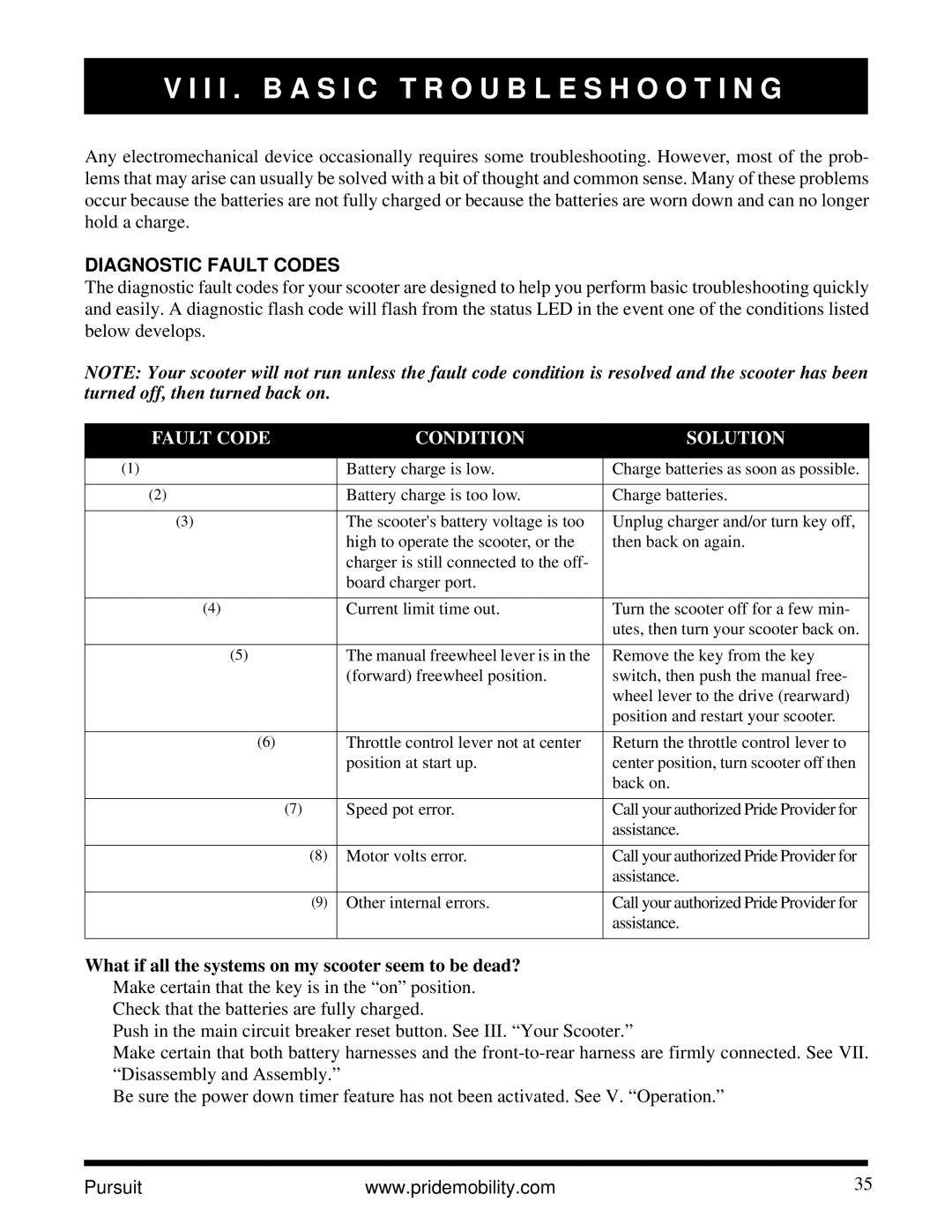 Pride Mobility INFMANU3890 manual I I . B a S I C Troubleshooting, Diagnostic Fault Codes 