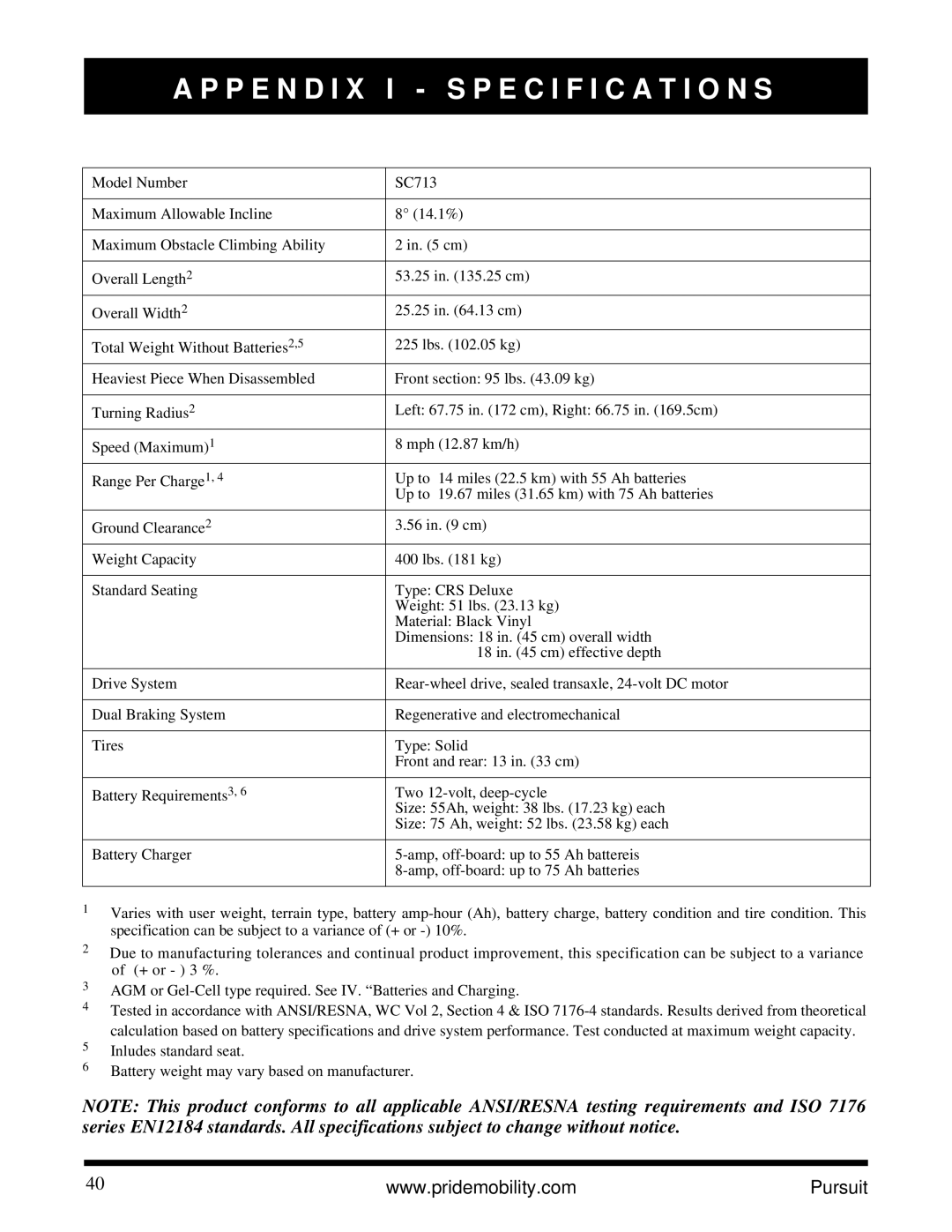 Pride Mobility INFMANU3890 manual P E N D I X I Specification S 