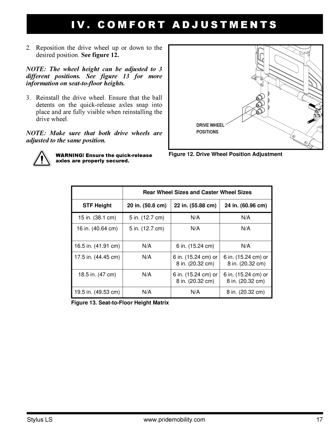 Pride Mobility INFMANU4093 manual Drive Wheel Position Adjustment 