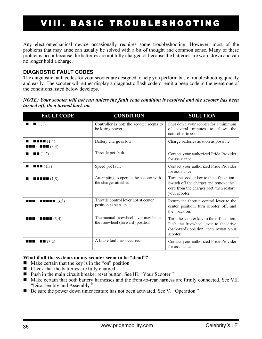 Pride Mobility INFMANU4440 manual I I . B a S I C Troubleshooting, Diagnostic Fault Codes 