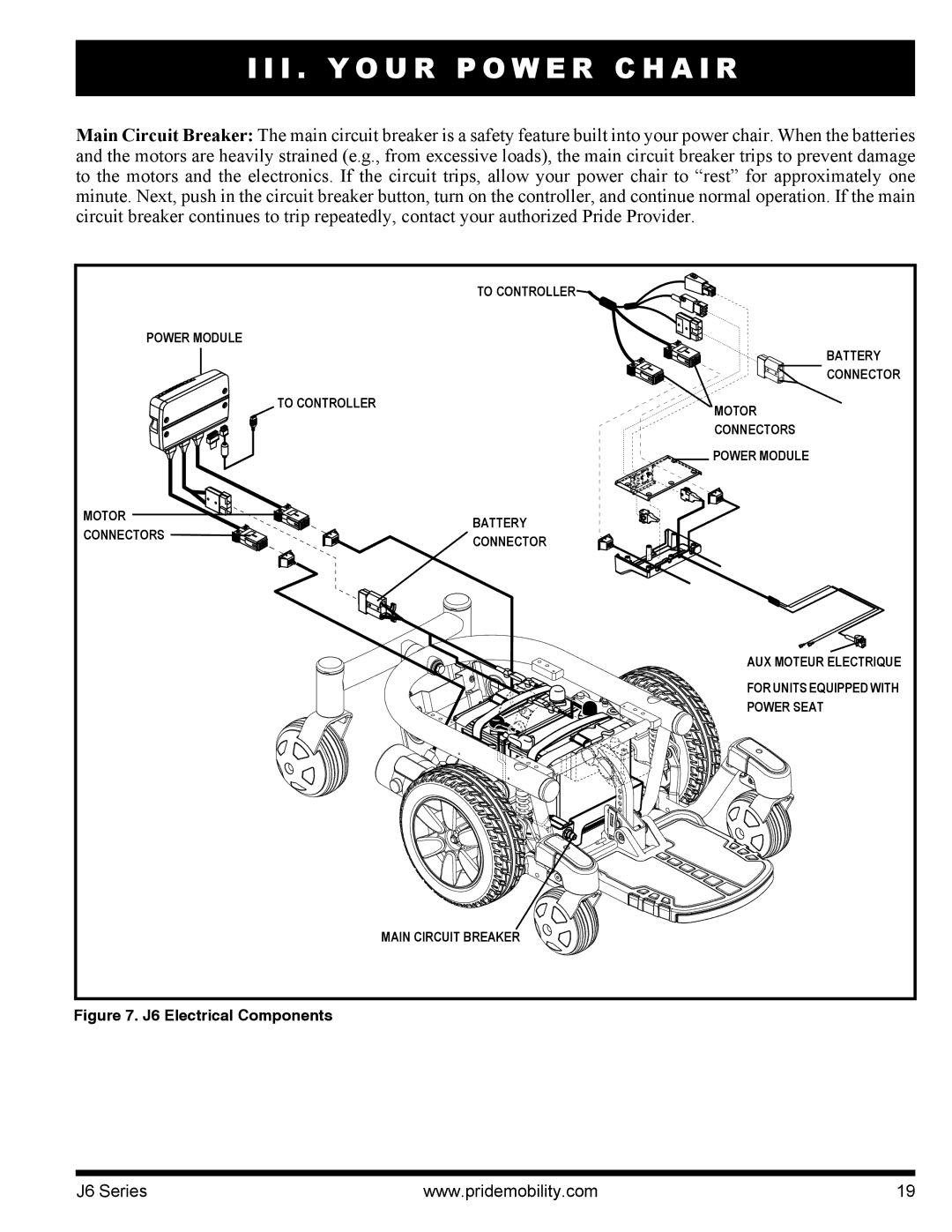 Pride Mobility J6 2SP manual J6 Electrical Components 