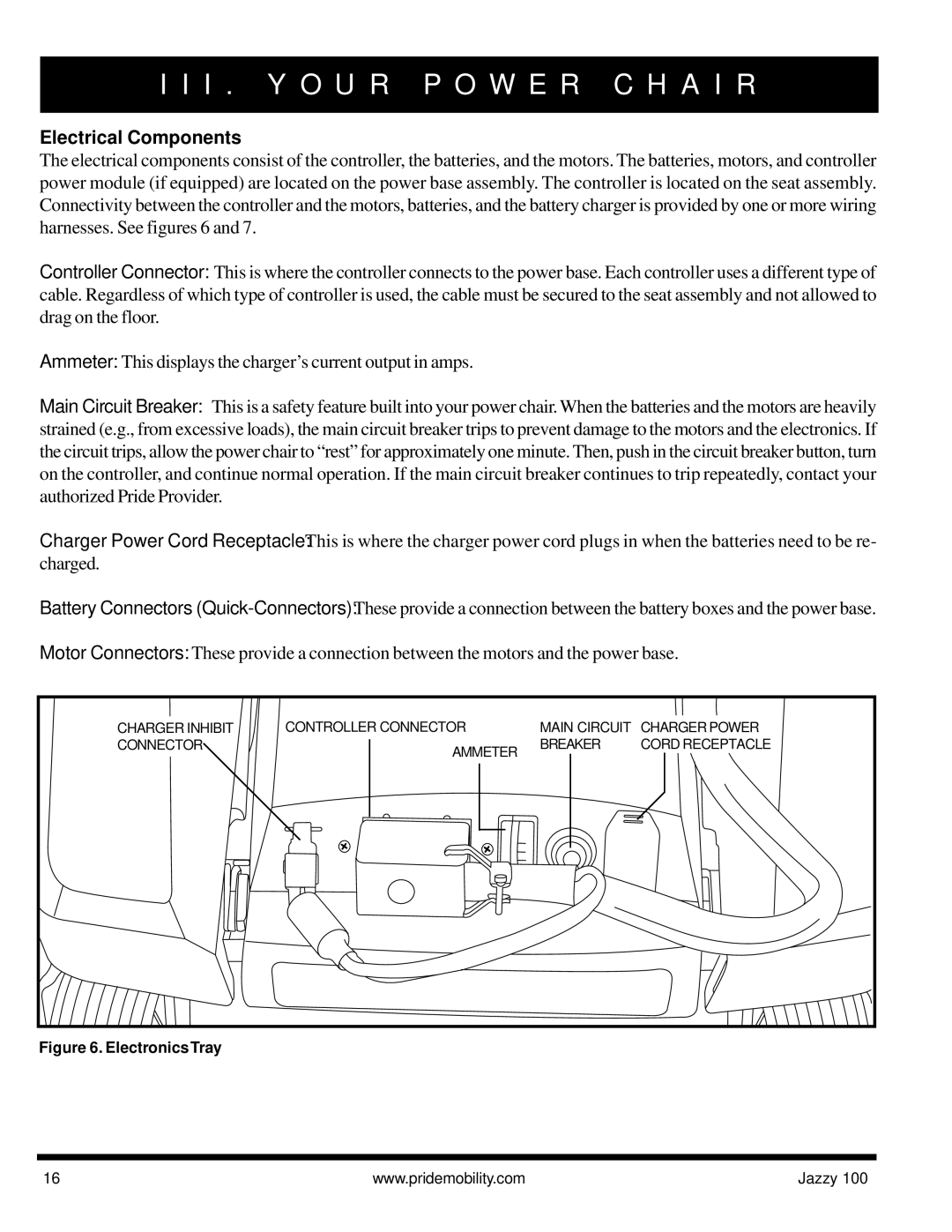 Pride Mobility Jazzy 100 manual Electrical Components, Electronics Tray 