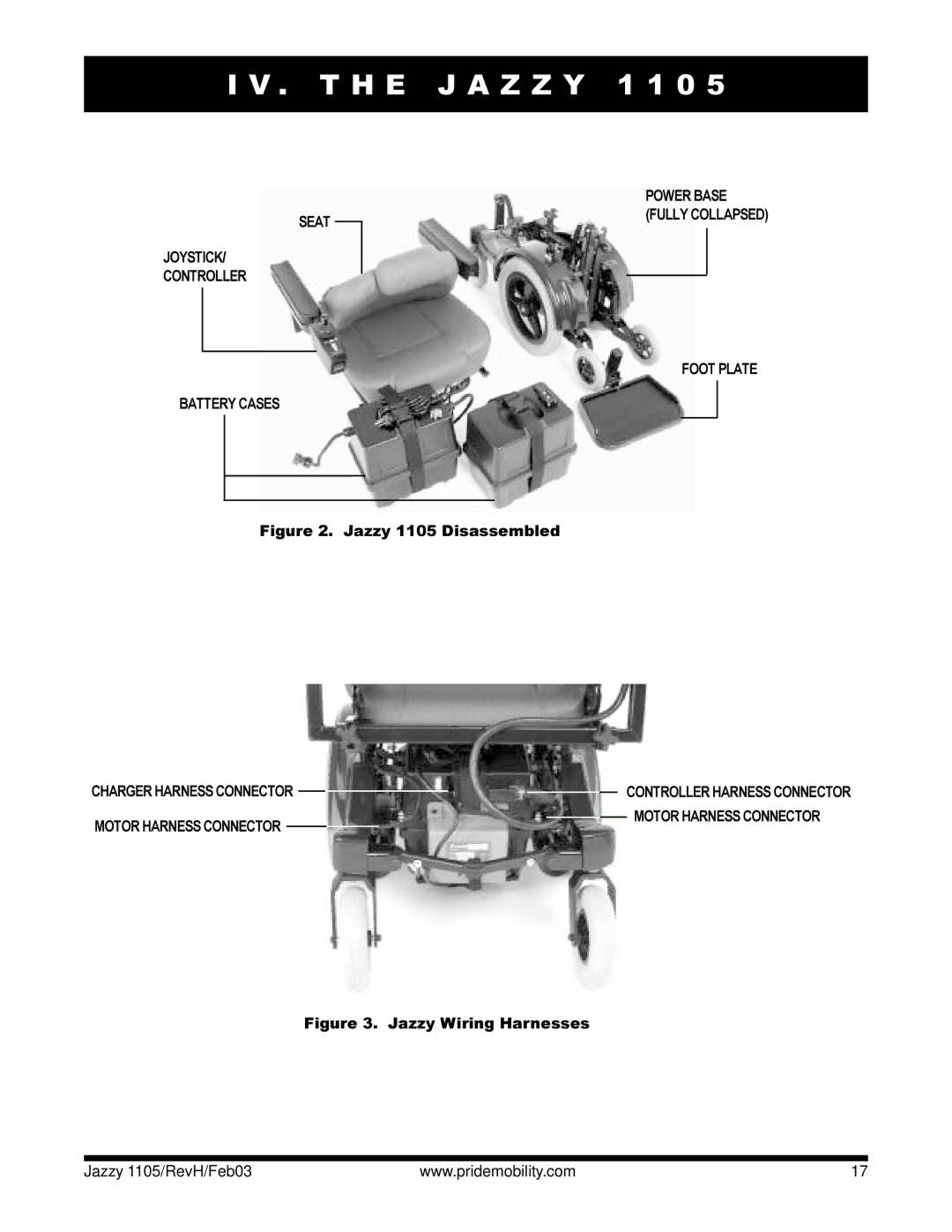 Pride Mobility Jazzy 1105 owner manual Seat Joystick Controller Battery Cases 
