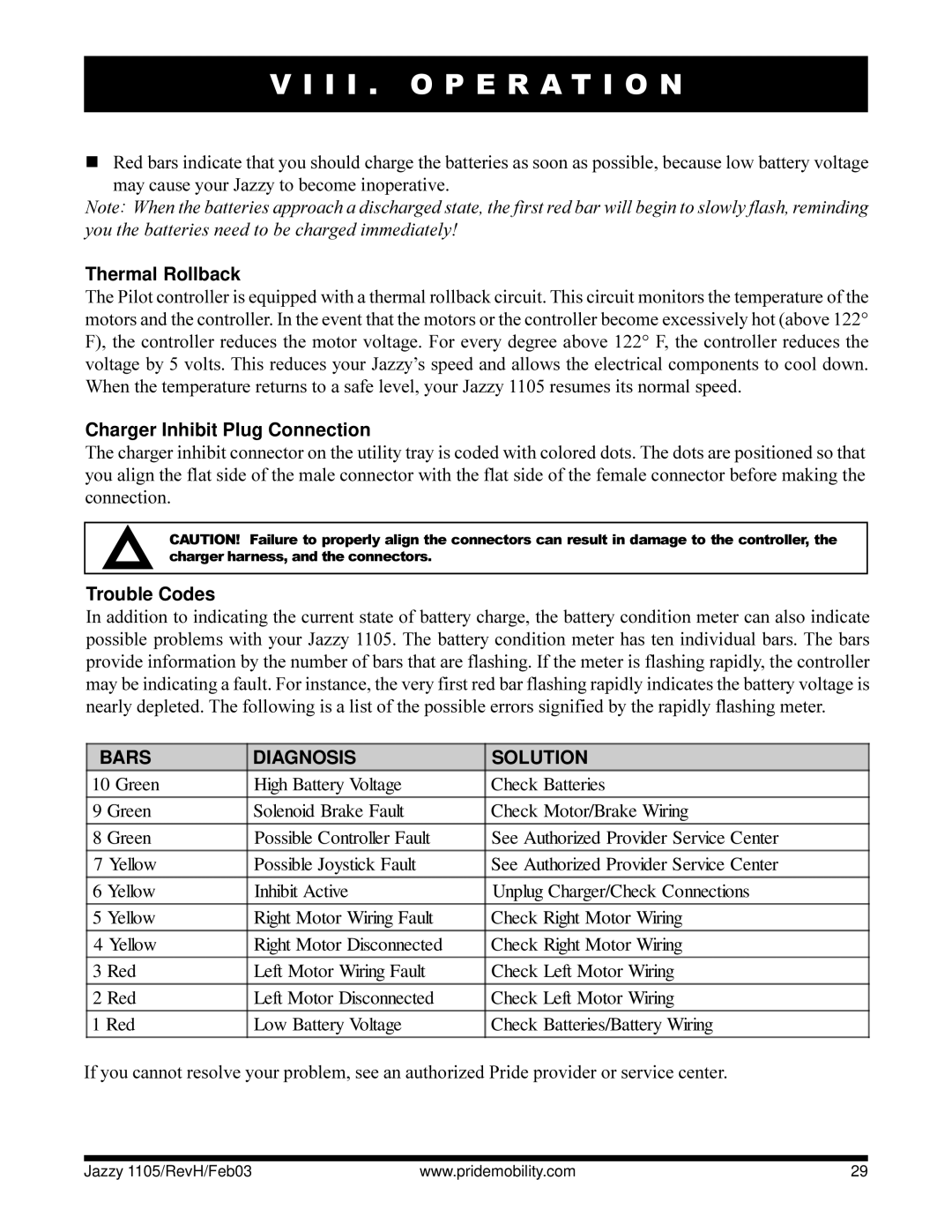 Pride Mobility Jazzy 1105 Thermal Rollback, Charger Inhibit Plug Connection, Trouble Codes, Bars Diagnosis Solution 