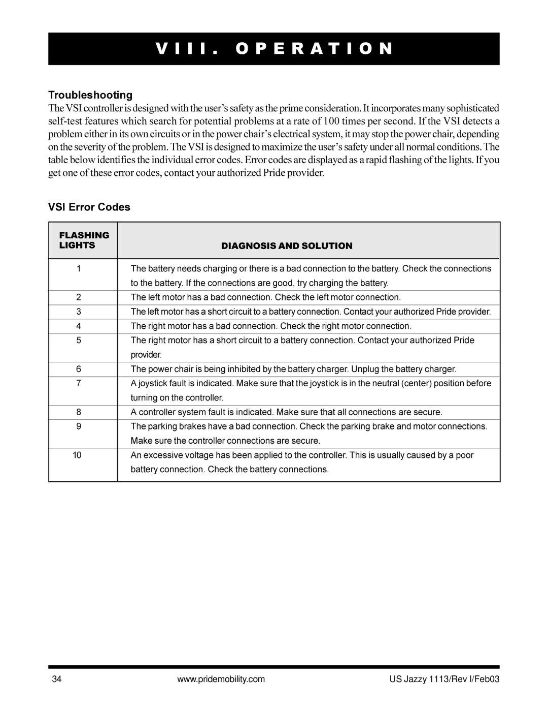 Pride Mobility Jazzy 1113 owner manual Troubleshooting, VSI Error Codes 