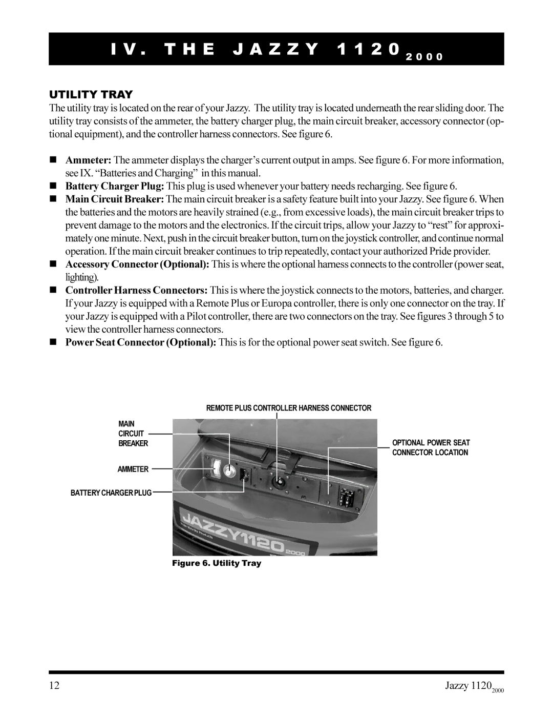 Pride Mobility jazzy 1120 owner manual Utility Tray 