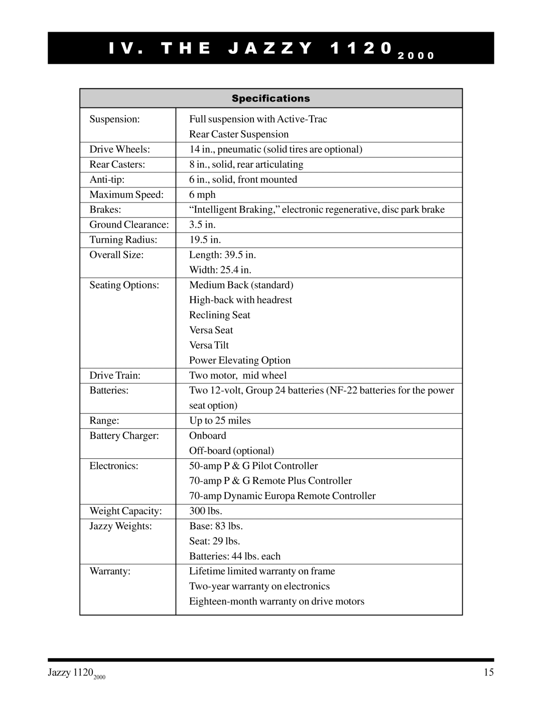 Pride Mobility jazzy 1120 owner manual Specifications 