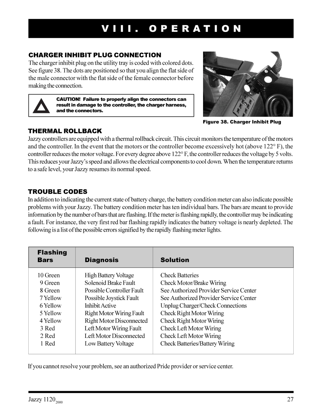 Pride Mobility jazzy 1120 owner manual Charger Inhibit Plug Connection, Thermal Rollback, Trouble Codes 