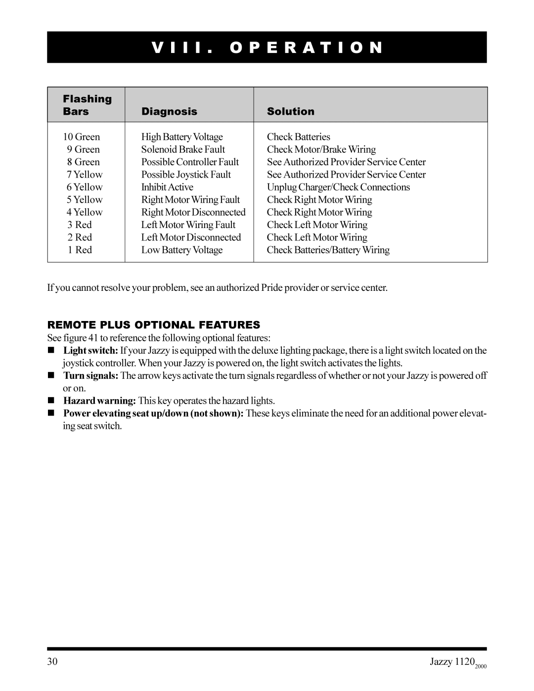 Pride Mobility jazzy 1120 owner manual Remote Plus Optional Features, See to reference the following optional features 