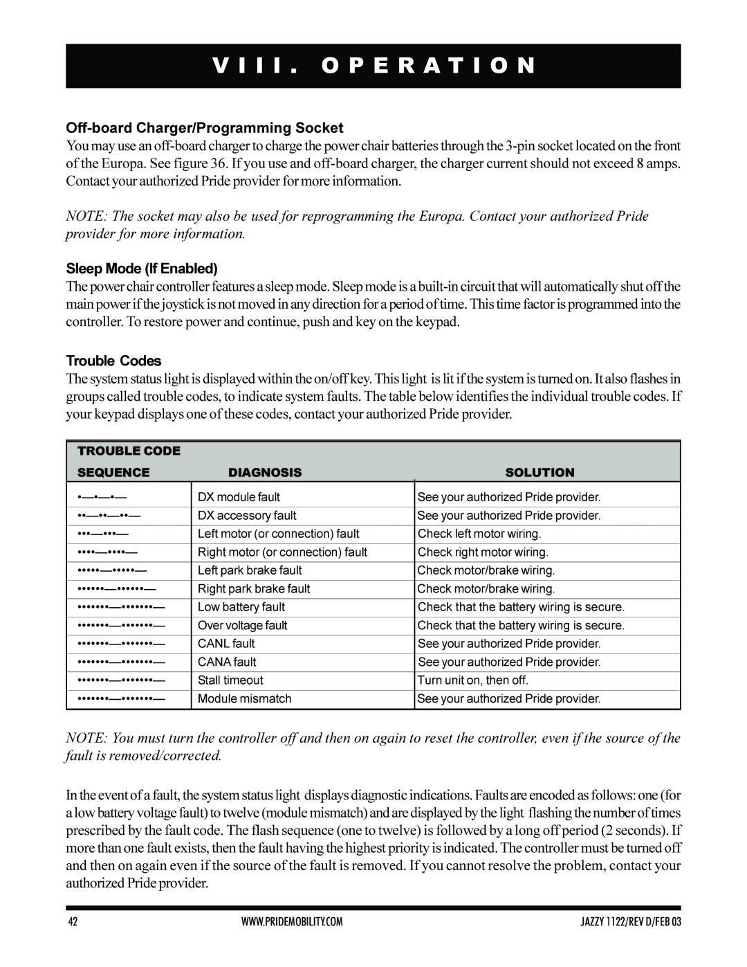 Pride Mobility Jazzy 1122 owner manual Sleep Mode If Enabled, Trouble Code Sequence Diagnosis Solution 