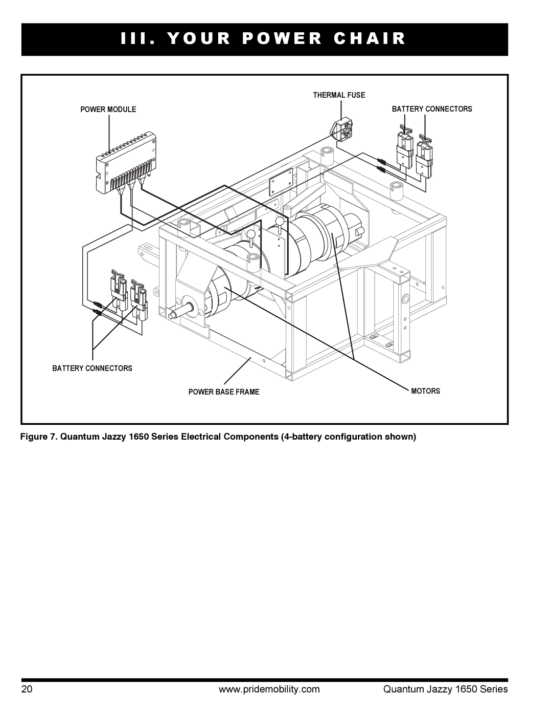 Pride Mobility Jazzy 1650 2EHD, Jazzy 1650 3EHD, Quantum 1650 2SPVHD, Quantum 1650 3SPVHD manual Thermal Fuse 