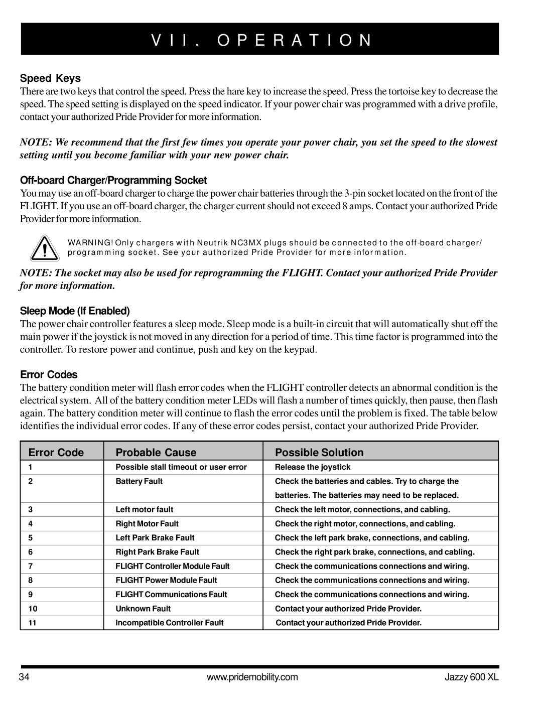 Pride Mobility Jazzy 600 XL Speed Keys, Off-board Charger/Programming Socket, Sleep Mode If Enabled, Error Codes 