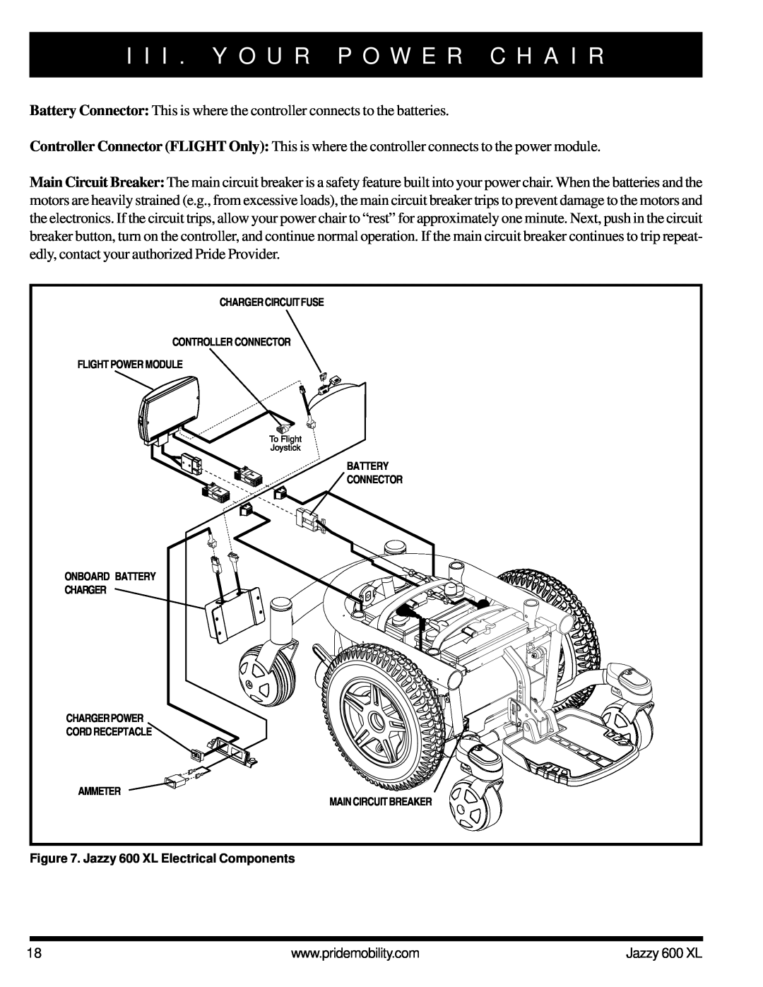 Pride Mobility owner manual I I I . Y O U R P O W E R C H A I R, Jazzy 600 XL Electrical Components 