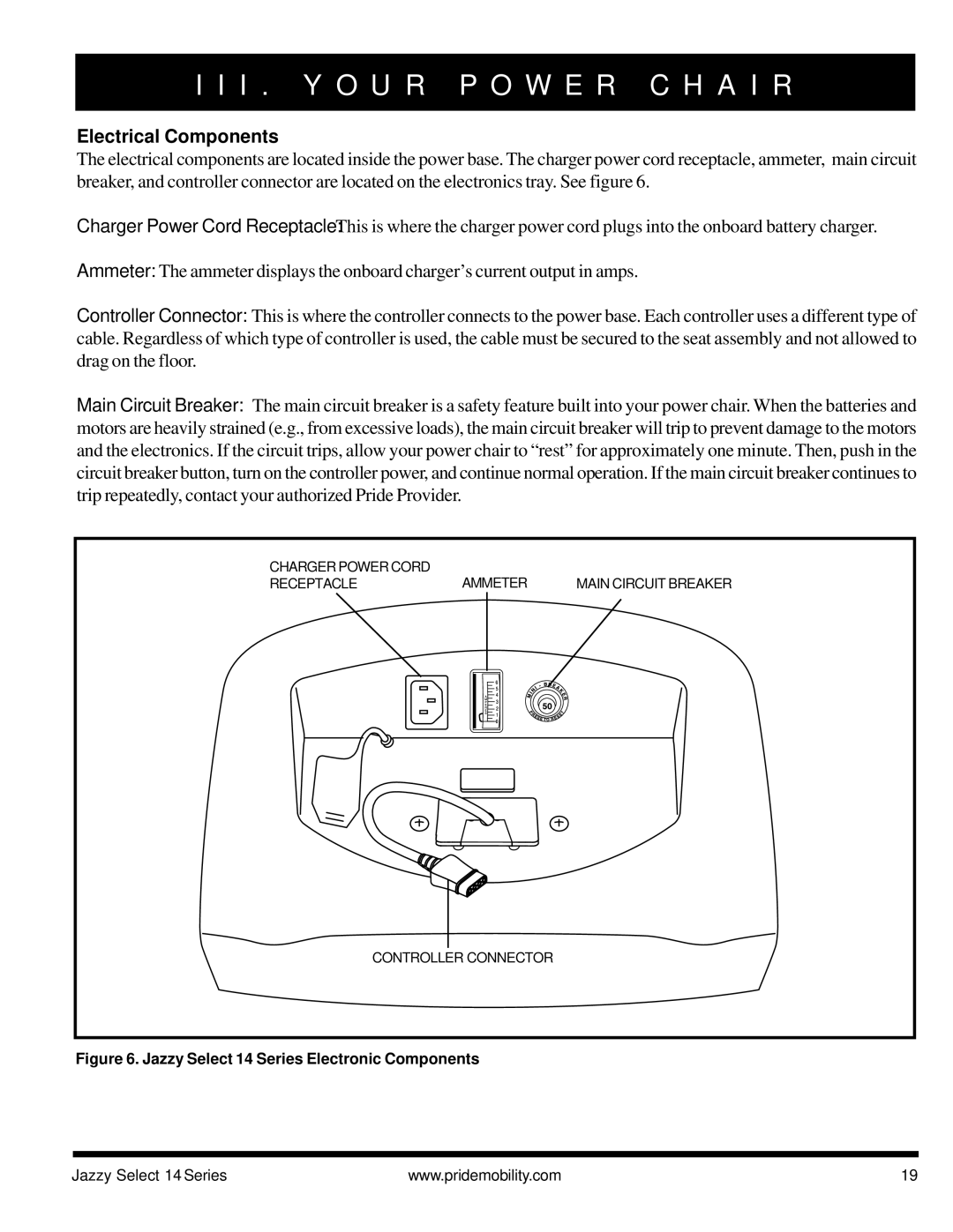 Pride Mobility Jazzy Select 14, Jazzy Select 14XL Electrical Components, Jazzy Select 14 Series Electronic Components 