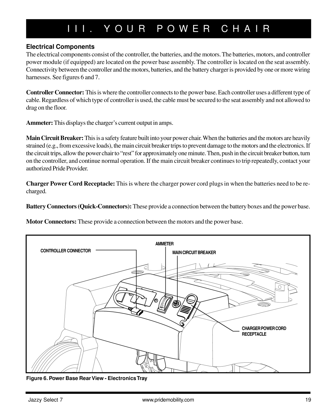 Pride Mobility Jazzy Select 7 manual Electrical Components, Power Base Rear View Electronics Tray 