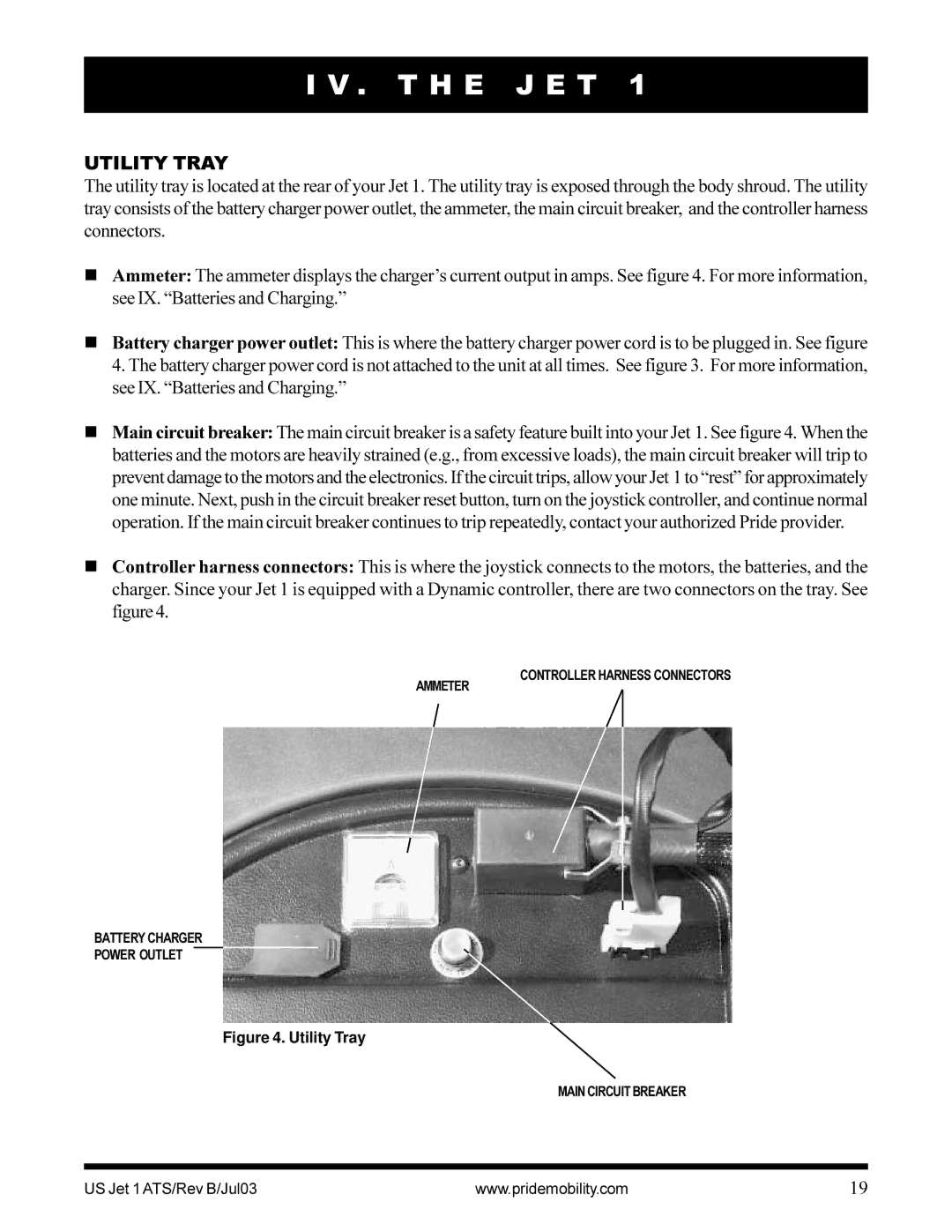 Pride Mobility Jet 1 owner manual Utility Tray 