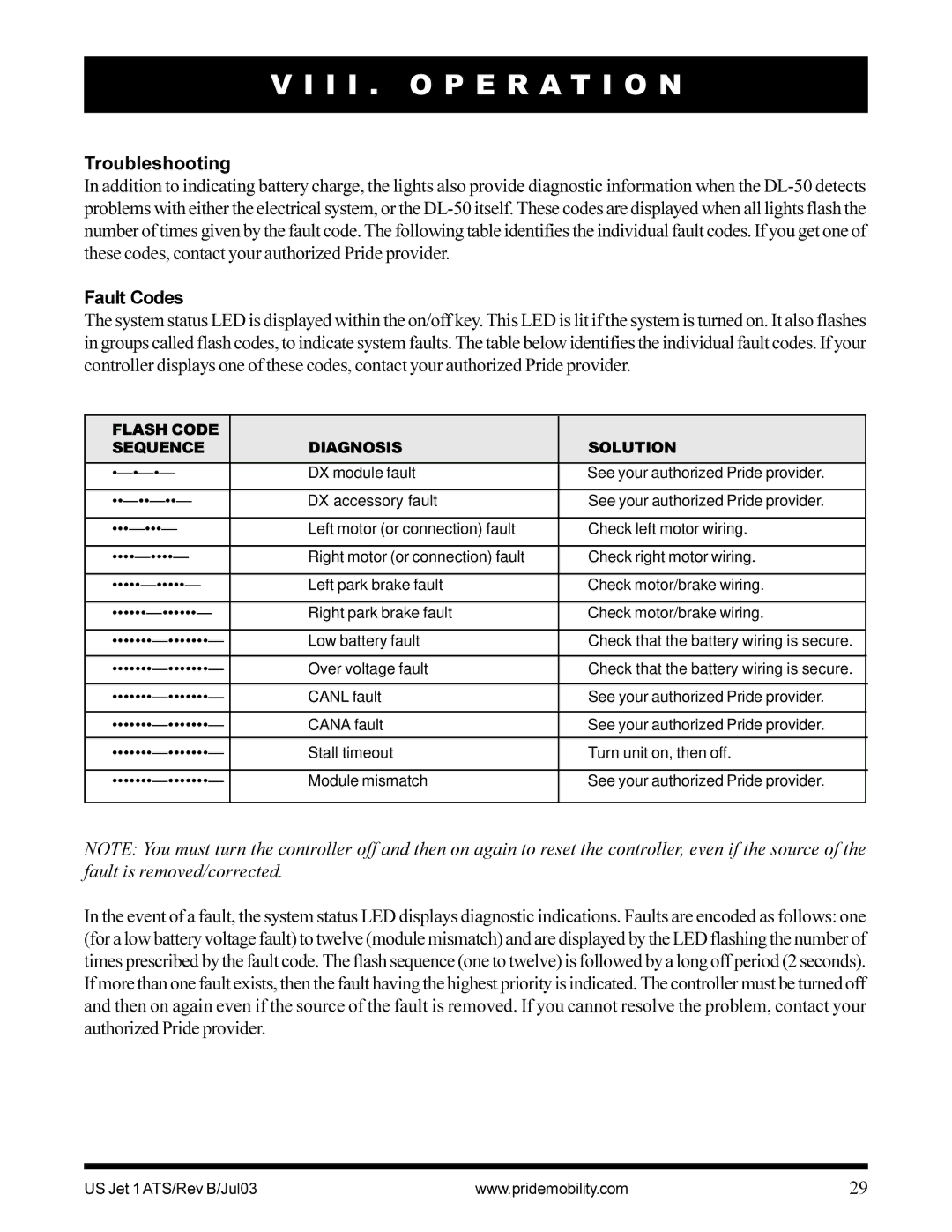 Pride Mobility Jet 1 owner manual Troubleshooting, Fault Codes 