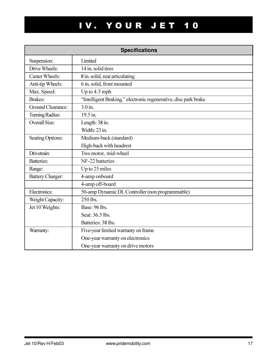 Pride Mobility Jet 10 owner manual Specifications 