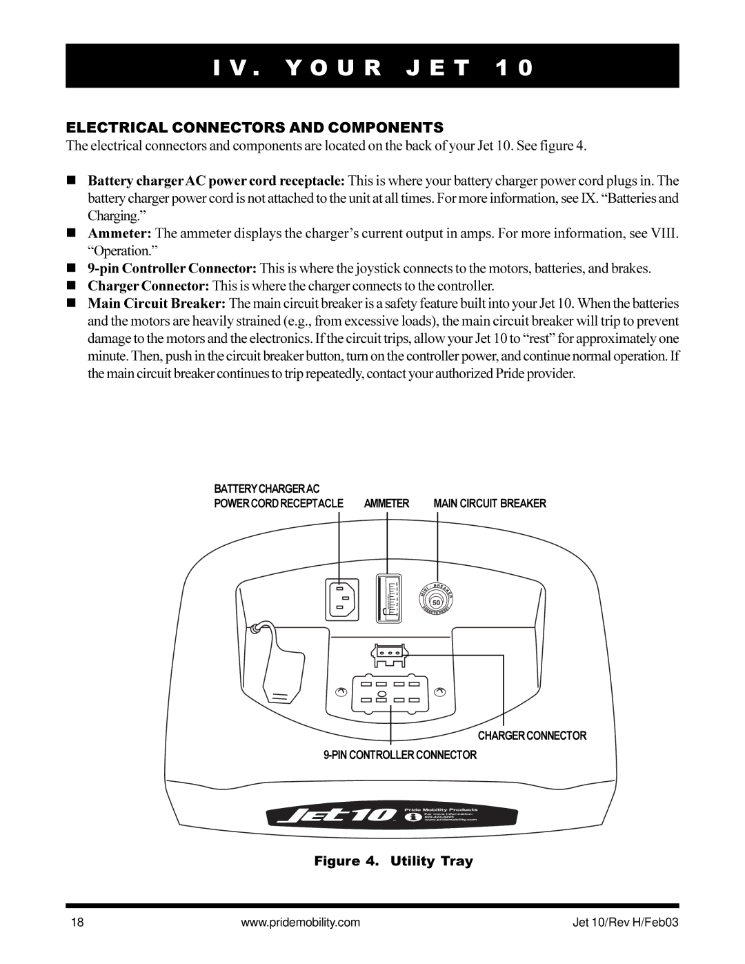 Pride Mobility Jet 10 owner manual Electrical Connectors and Components, Utility Tray 