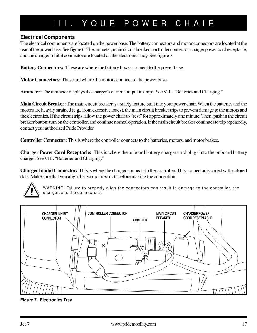 Pride Mobility Jet 7 owner manual Electrical Components, Electronics Tray 