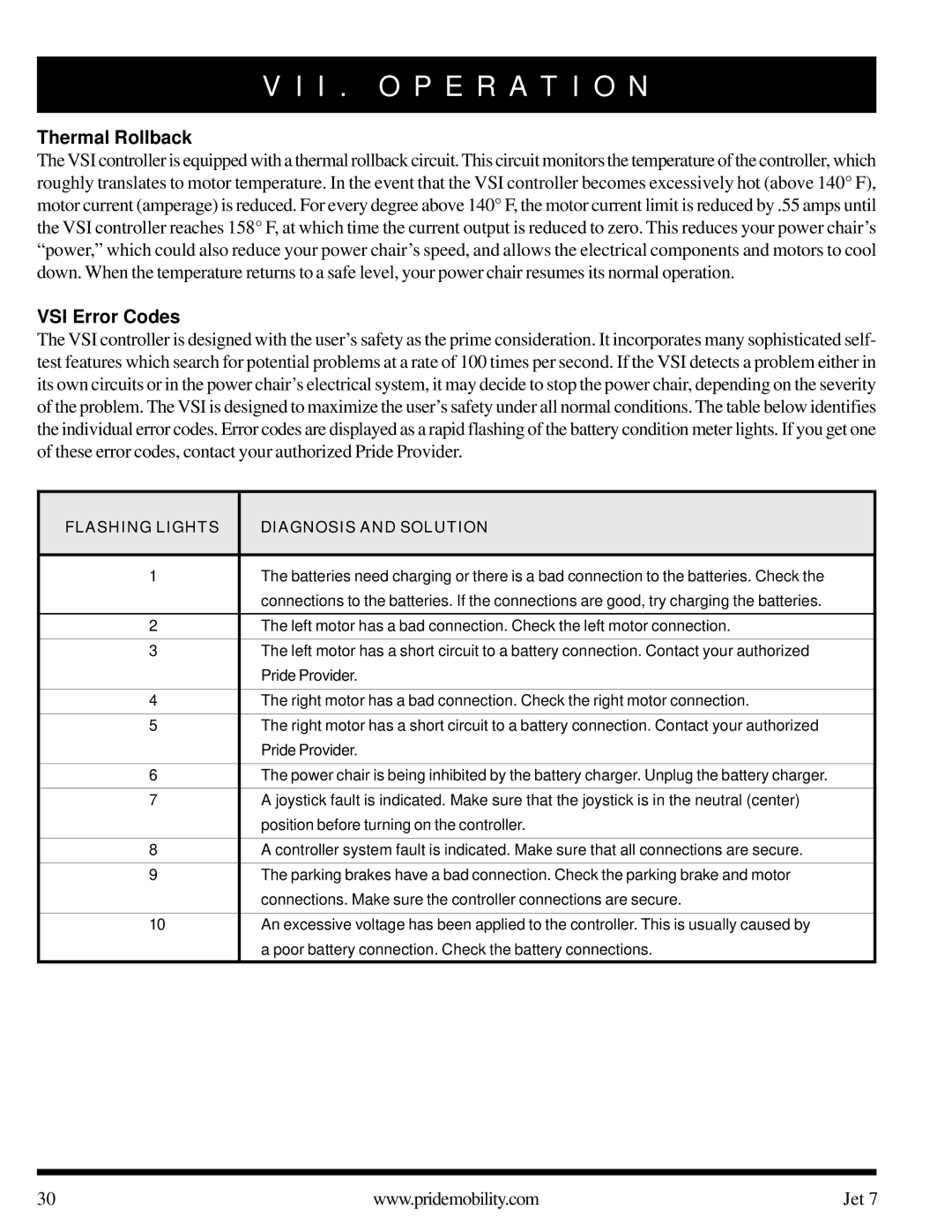 Pride Mobility Jet 7 owner manual Thermal Rollback, VSI Error Codes 