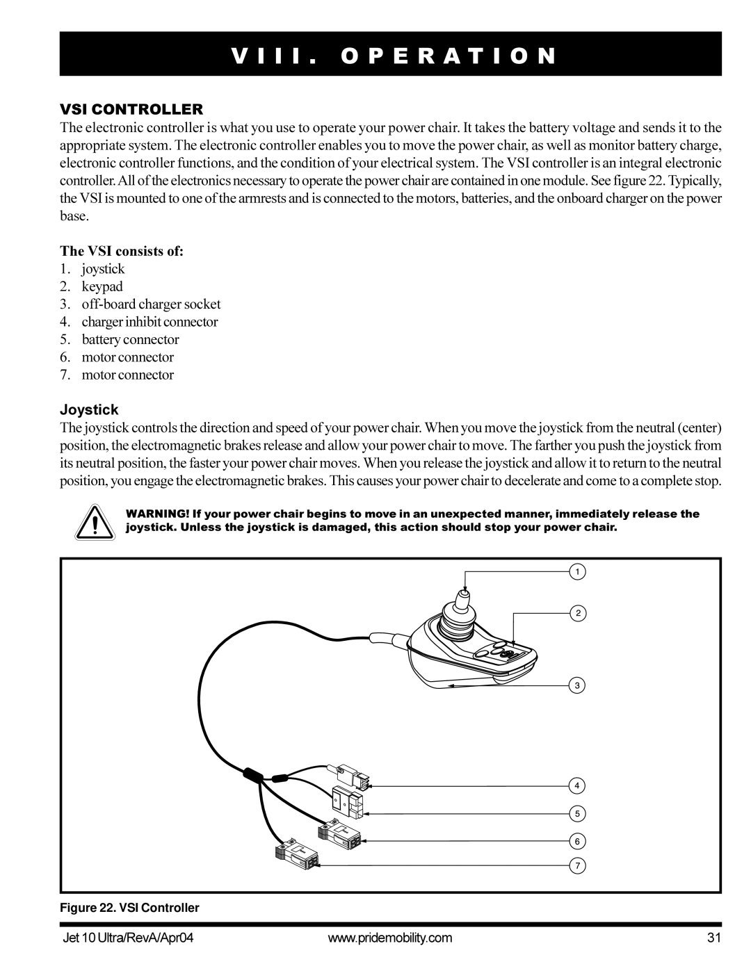 Pride Mobility Jet10Ultra manual I I . O P E R a T I O N, VSI Controller, VSI consists, Joystick 