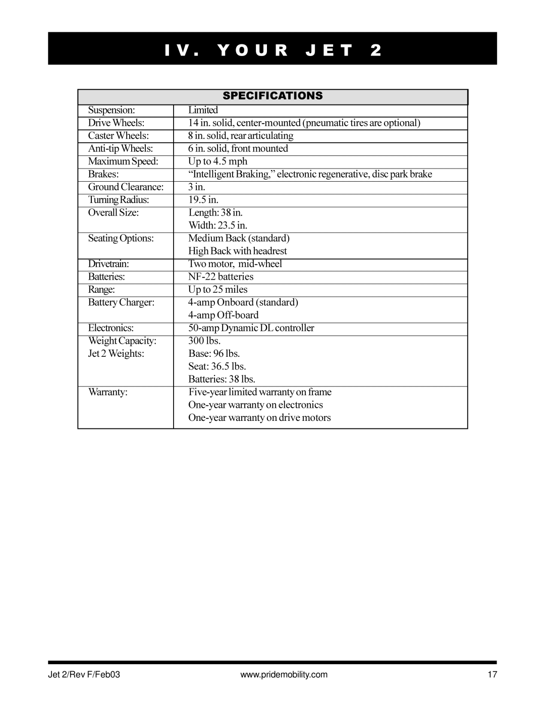 Pride Mobility JET2 owner manual Specifications 