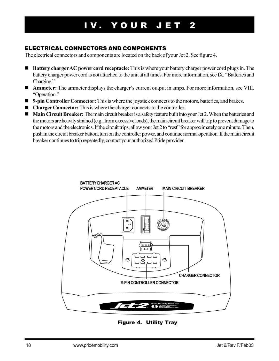 Pride Mobility JET2 owner manual Electrical Connectors and Components, Utility Tray 