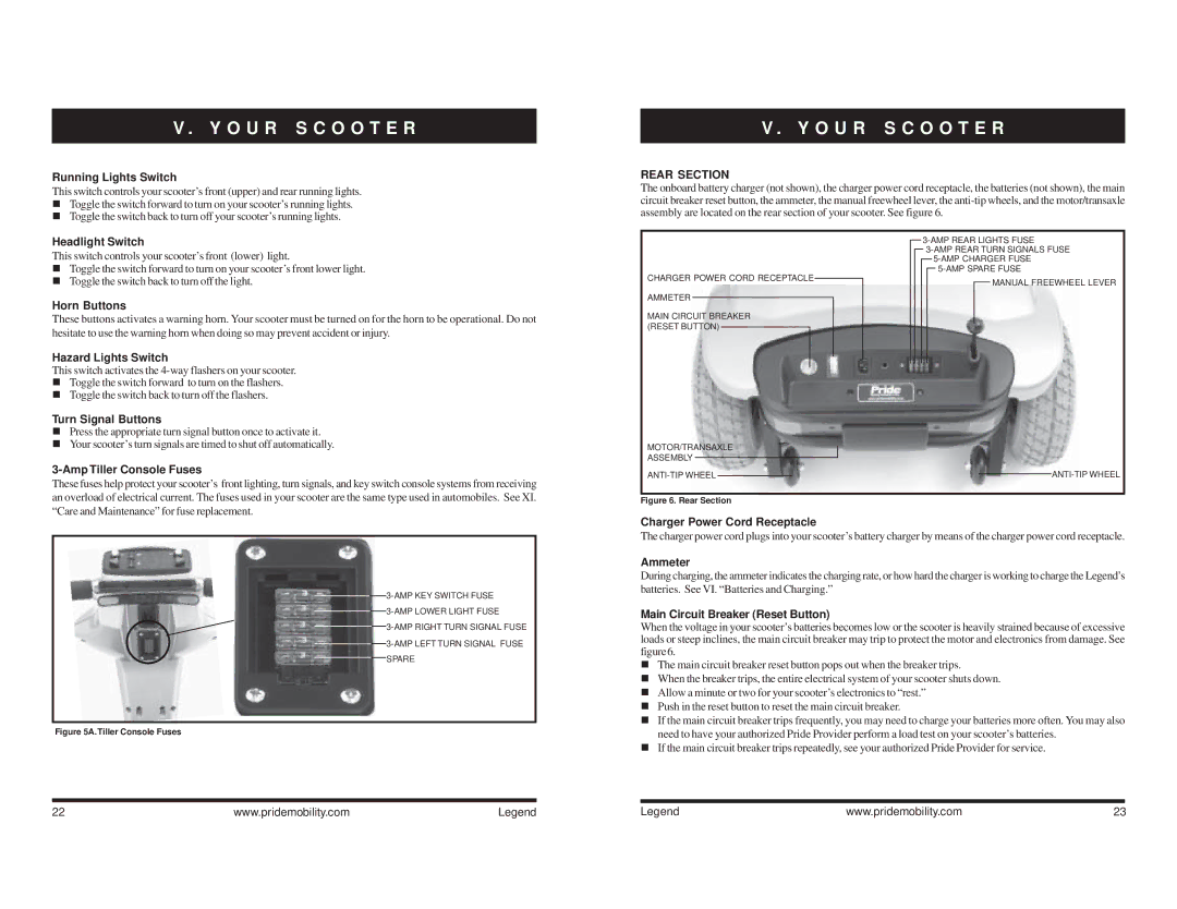 Pride Mobility Legend 4, Legend 3 manual Running Lights Switch, Rear Section 