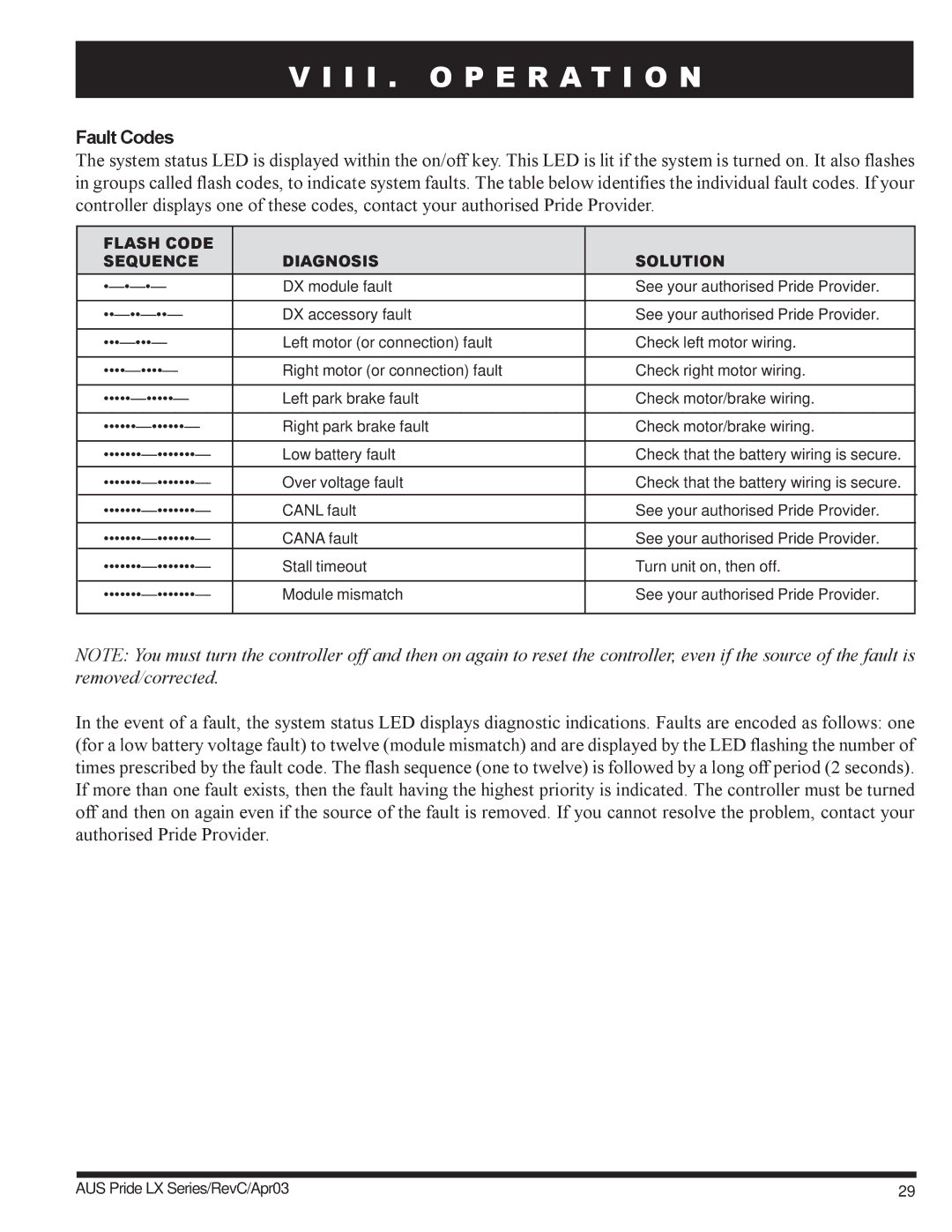 Pride Mobility LX10, LX12, LX11 owner manual Fault Codes, Flash Code Sequence Diagnosis Solution 