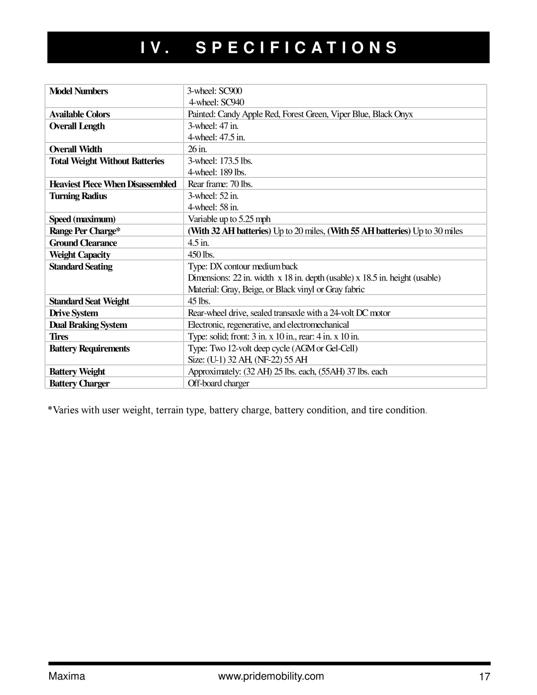 Pride Mobility Maxima Mobility Scooter owner manual Heaviest Piece When Disassembled 