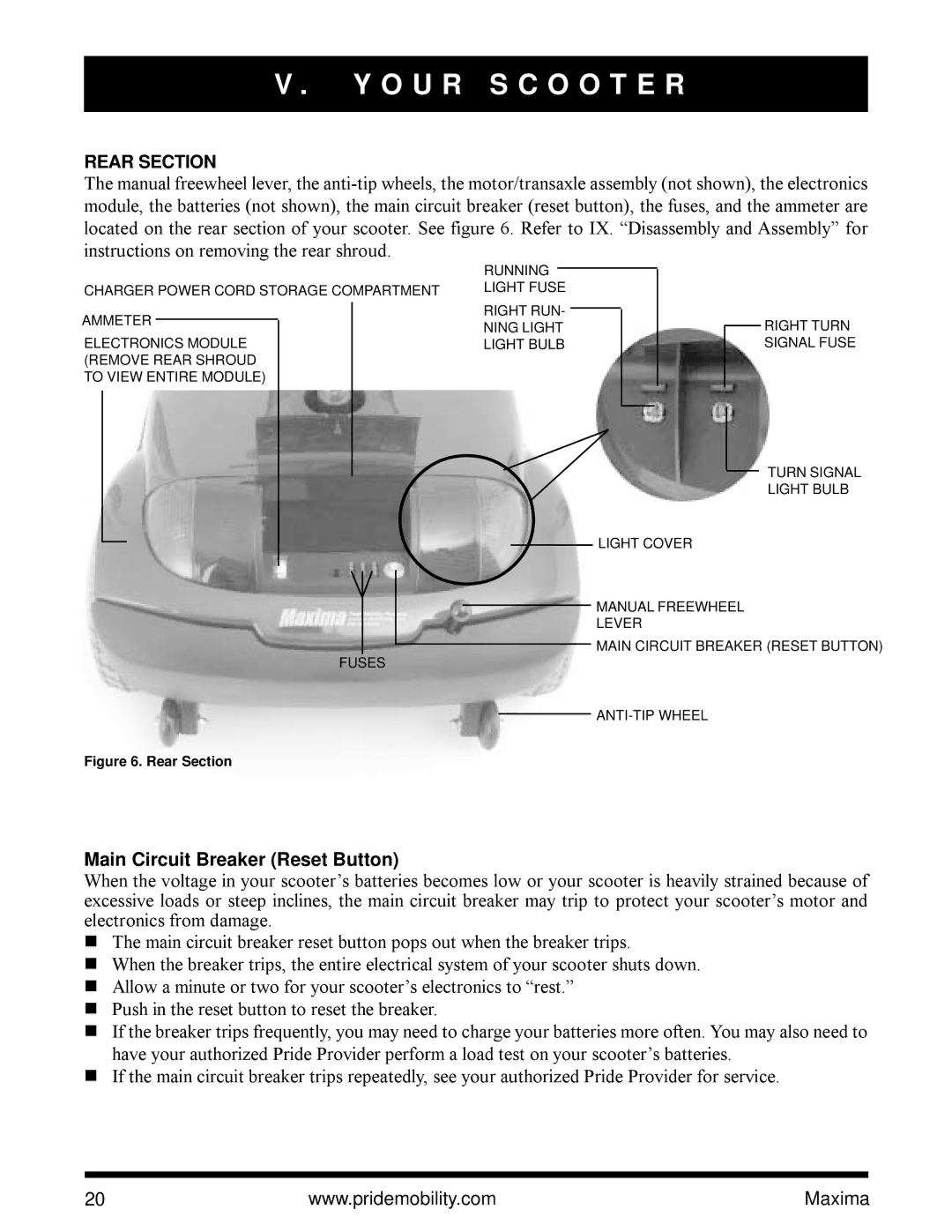 Pride Mobility Maxima Mobility Scooter owner manual Main Circuit Breaker Reset Button 