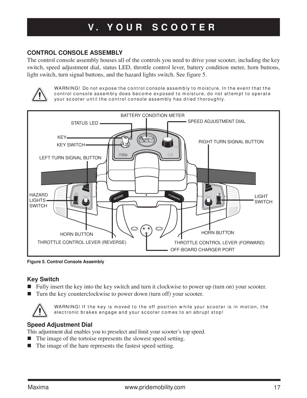 Pride Mobility Maxima owner manual O U R S C O O T E R, Control Console Assembly 