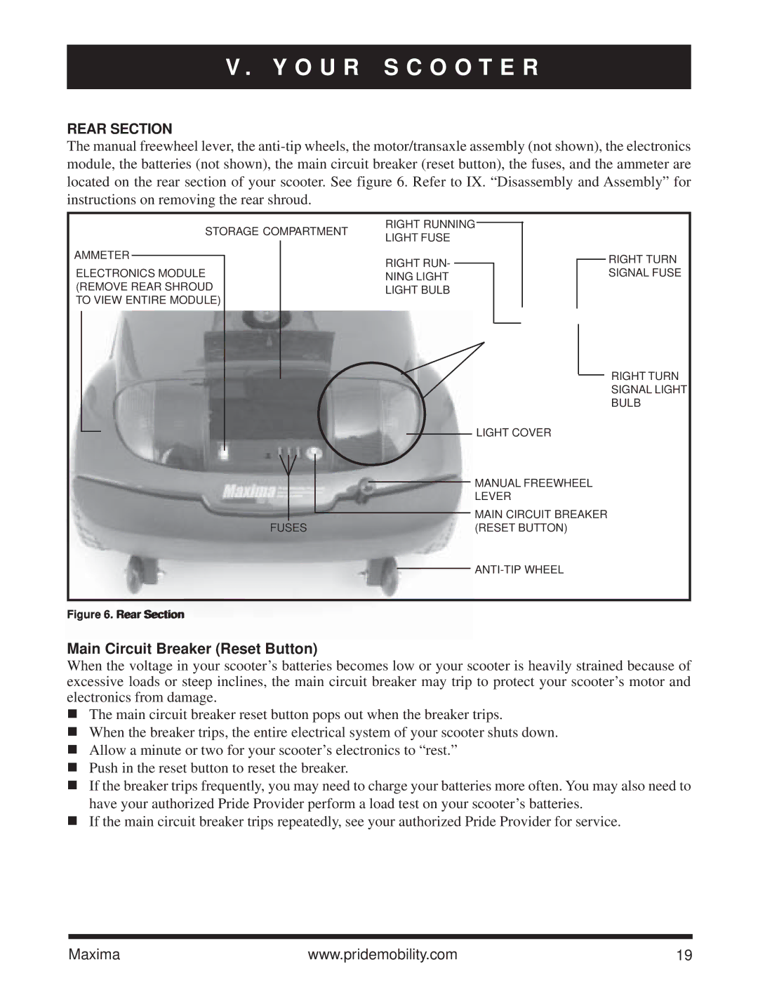 Pride Mobility Maxima owner manual Main Circuit Breaker Reset Button 