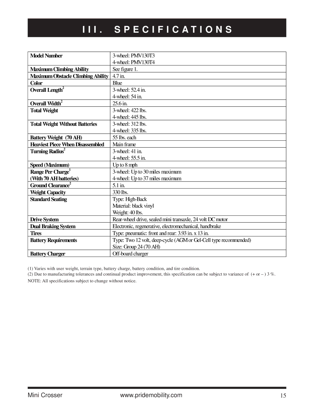 Pride Mobility Mini Crosser owner manual Model Number 