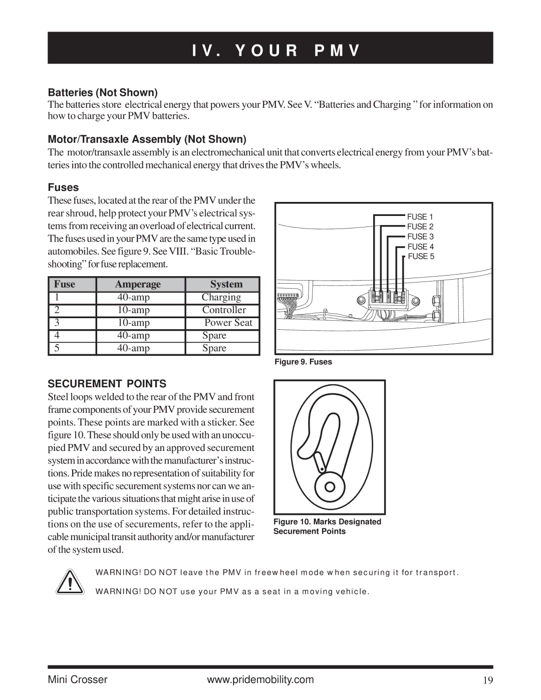 Pride Mobility Mini Crosser owner manual Batteries Not Shown, Motor/Transaxle Assembly Not Shown, Fuses, Securement Points 