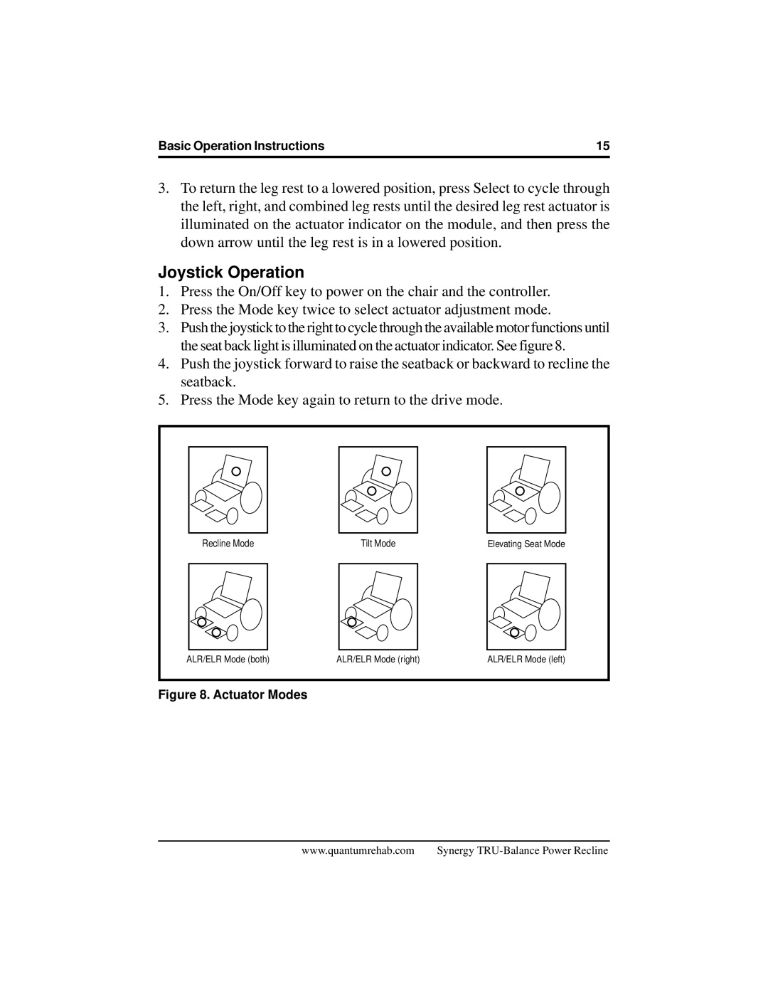 Pride Mobility Mobility Power Chair manual Joystick Operation 