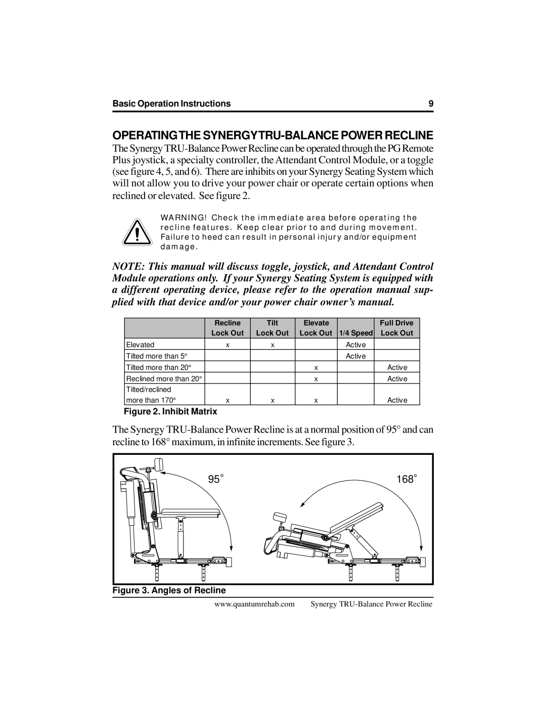 Pride Mobility Mobility Power Chair manual Operatingthe SYNERGYTRU-BALANCE Power Recline, Inhibit Matrix 