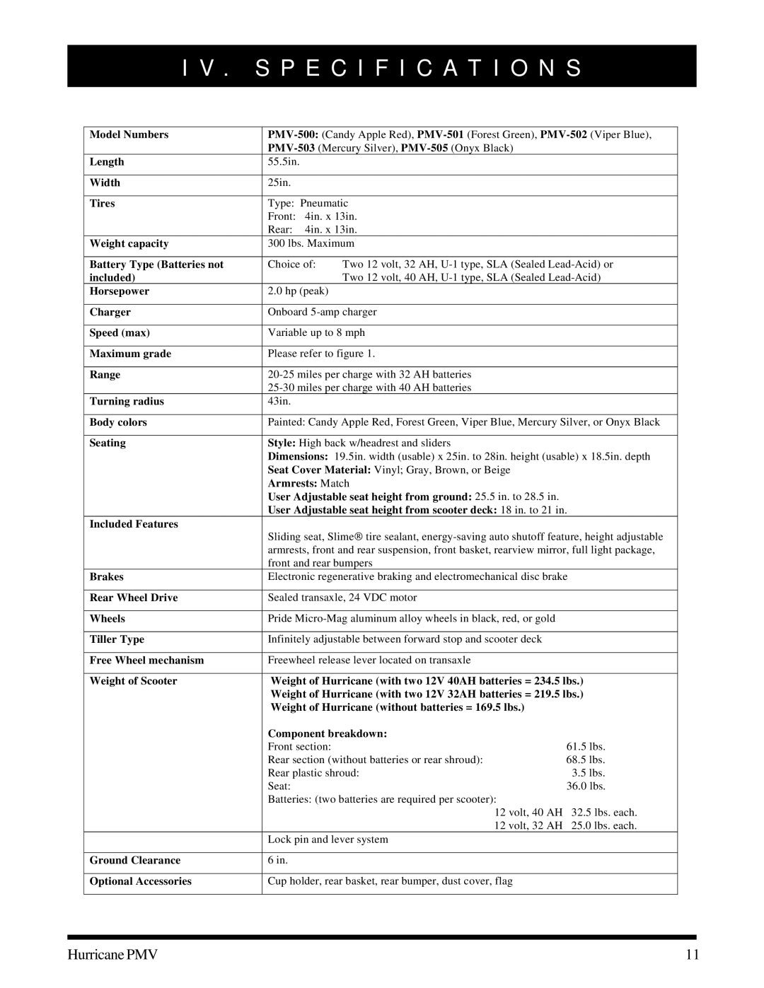 Pride Mobility PMV-500, PMV-505, PMV-503, PMV-501, PMV-502 manual Specification S, Model Numbers 