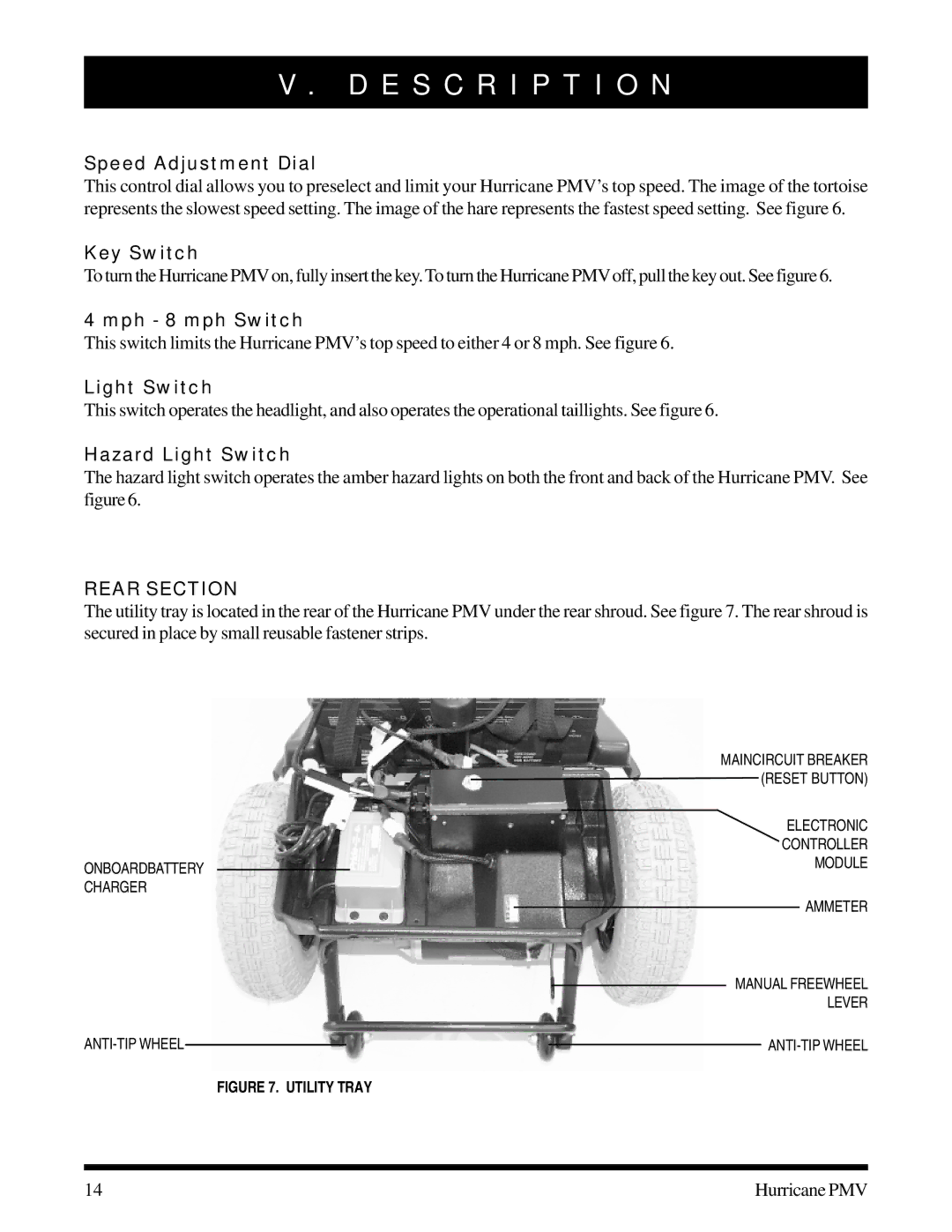 Pride Mobility PMV-502, PMV-505, PMV-500, PMV-503, PMV-501 manual Rear Section 