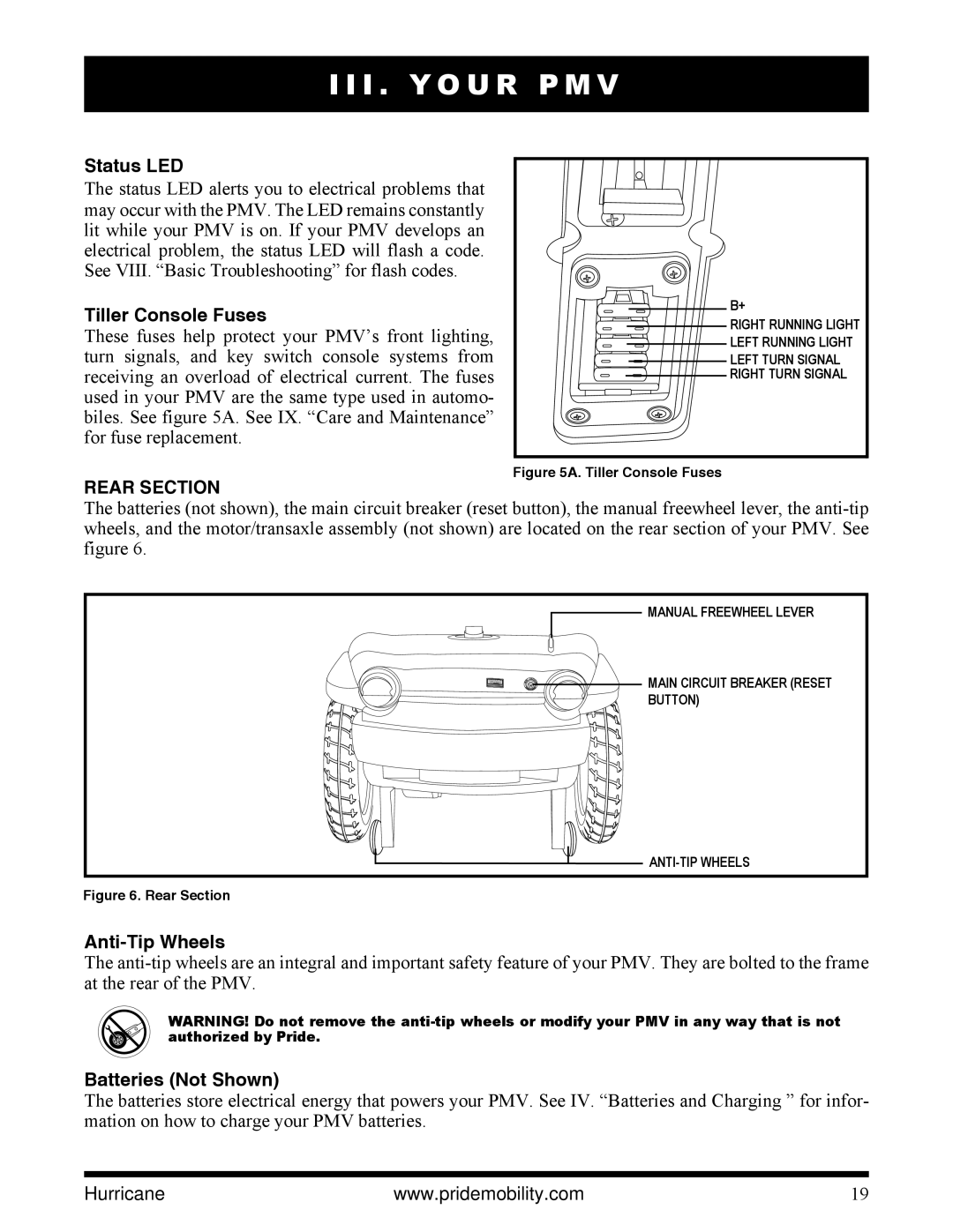 Pride Mobility PMV5001 manual Status LED 