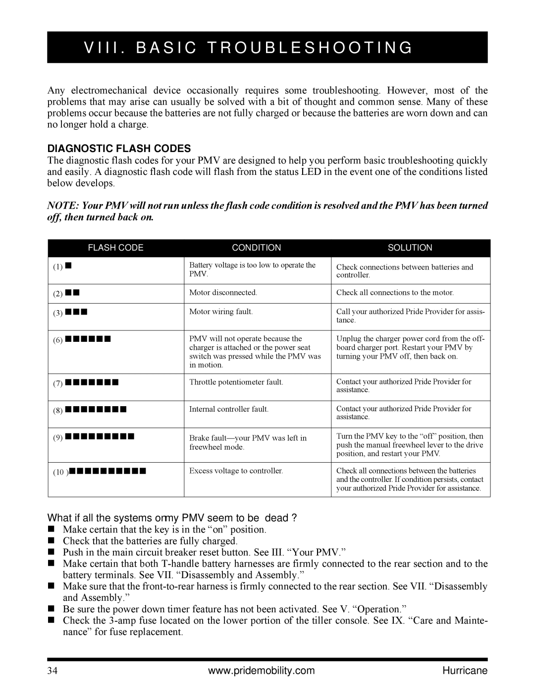 Pride Mobility PMV5001 manual I I . B a S I C Troubleshooting, Diagnostic Flash Codes 