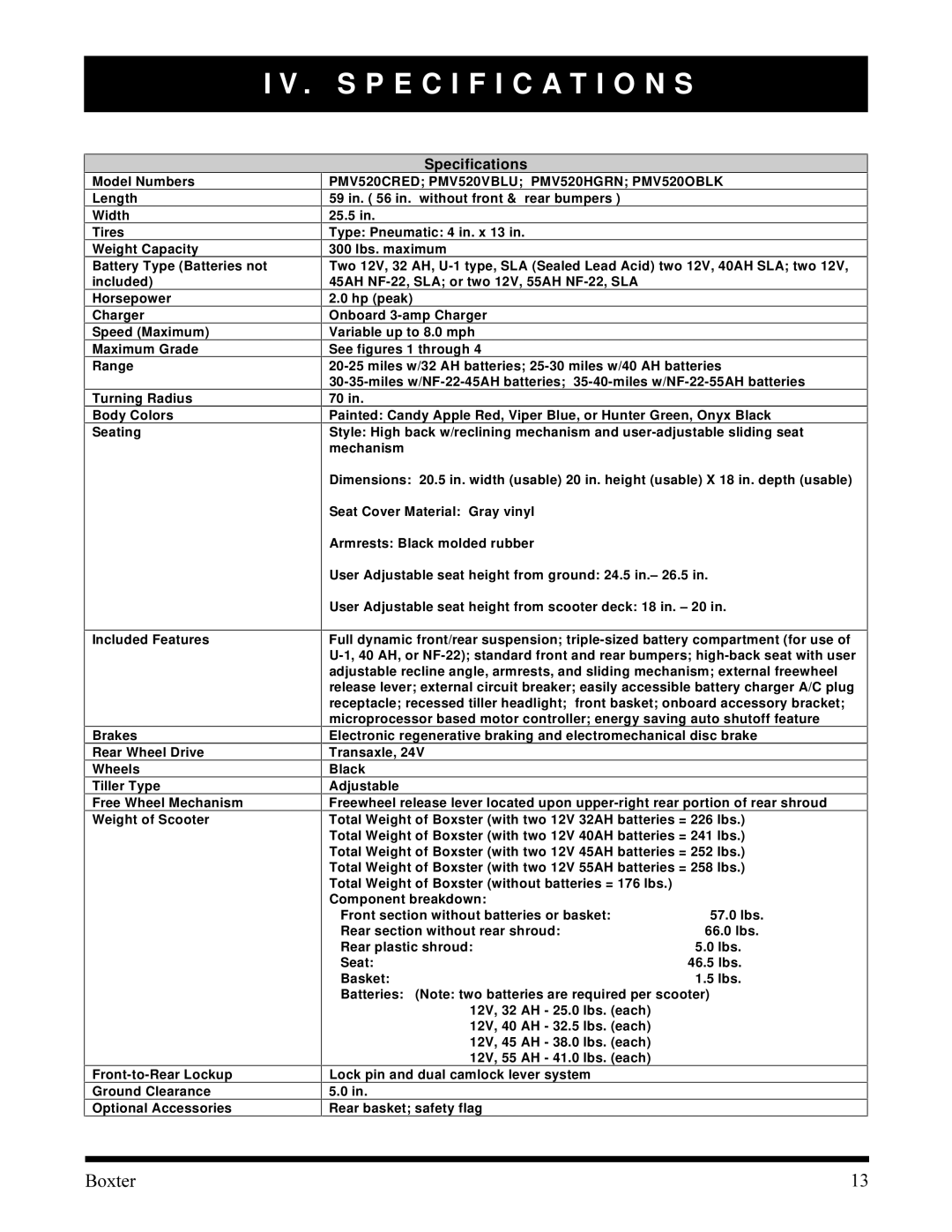 Pride Mobility PMV520OBLK, PMV520VBLU, PMV520HGRN, PMV520CRED owner manual Specifications 