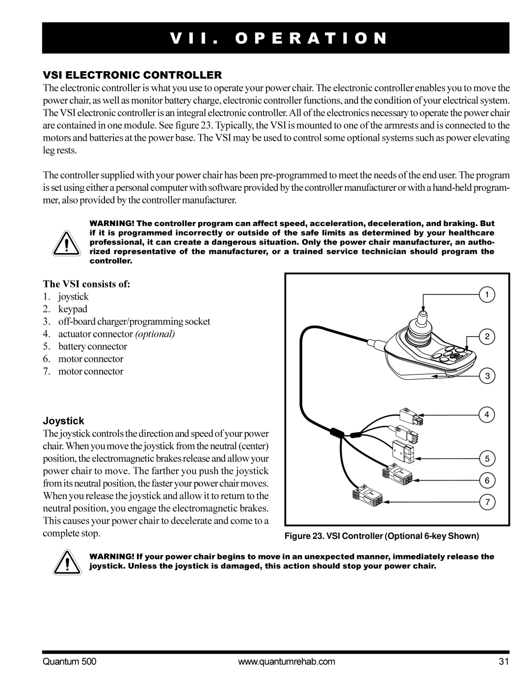 Pride Mobility Quantum 500 manual I . O P E R a T I O N, VSI Electronic Controller, VSI consists, Joystick, Complete stop 
