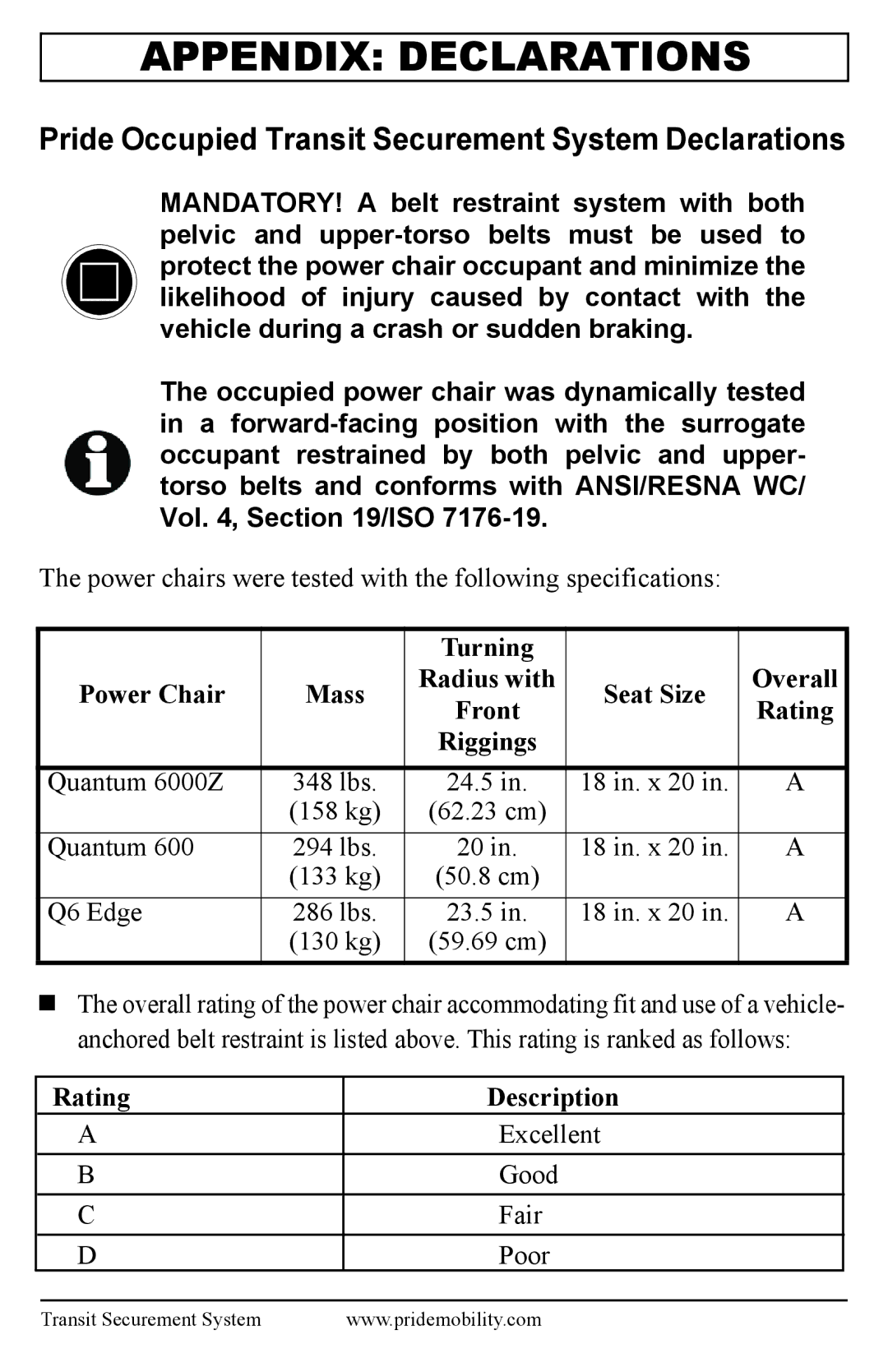 Pride Mobility Quantum 6000Z, Q6 Edge manual Pride Occupied Transit Securement System Declarations 