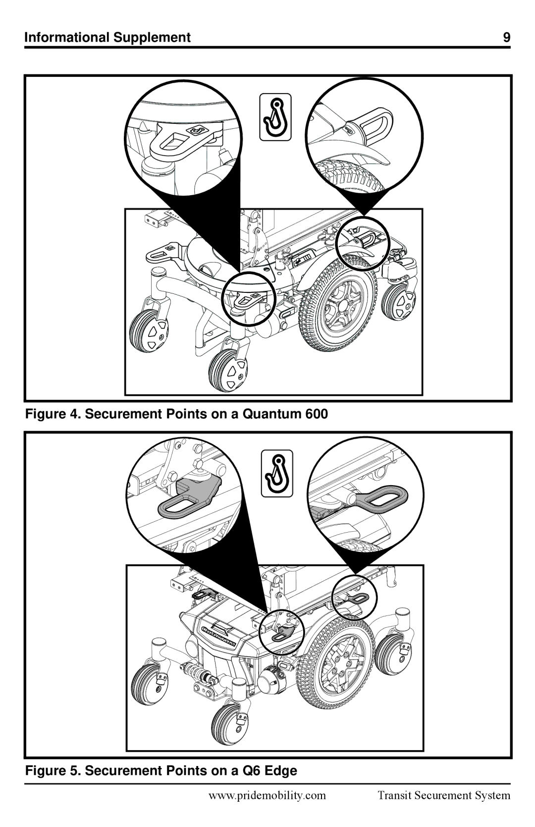 Pride Mobility Quantum 6000Z, Q6 Edge manual Securement Points on a Quantum 